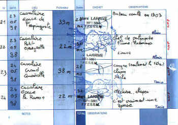 Page 8 du carnet